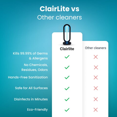 ClairLite image